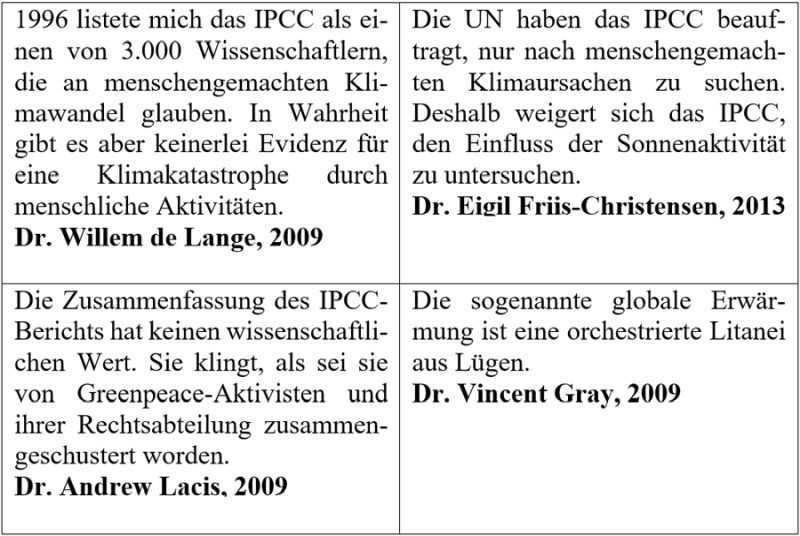 Anti IPCC