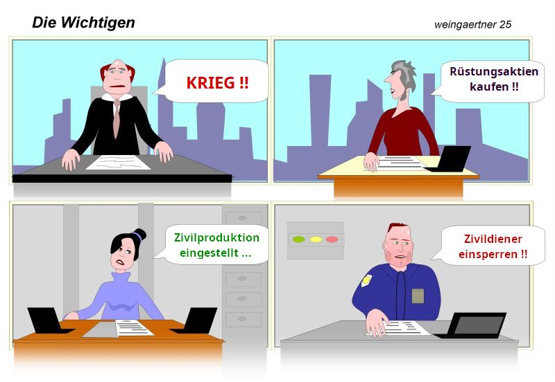 Die Wichtigen ohne Text HTH