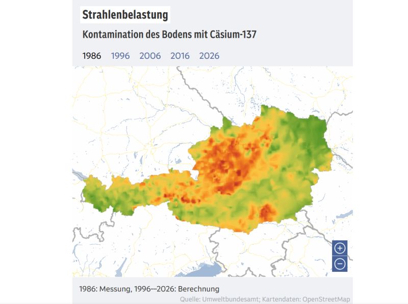 ORF Strahlenbelastung