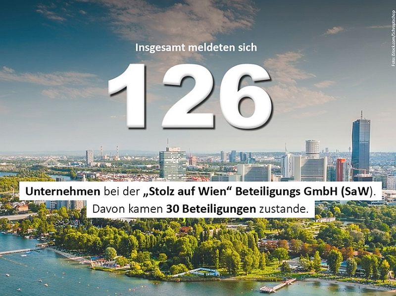 Stolz auf Wien