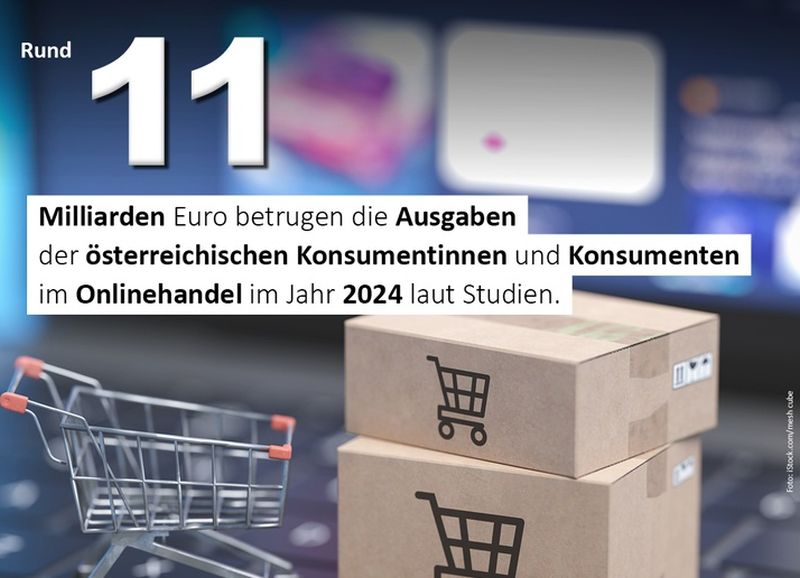 RH Versandhandel